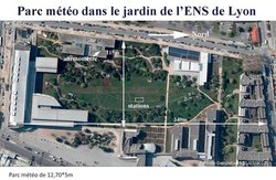 Le parc météorologique. Plan au sol