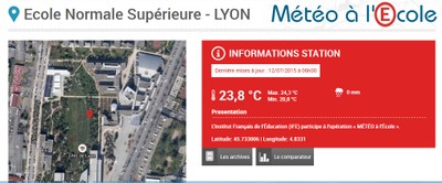 Les données de la station "Météo à l'école"